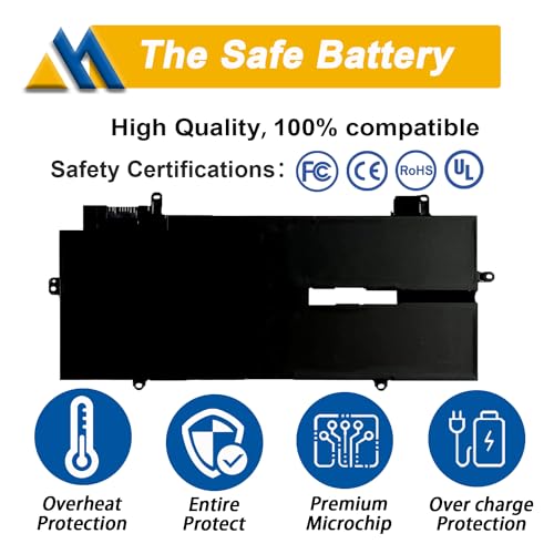 L20C4P71 SB10T83217 5B10W13974 Battery replacement for Lenovo ThinkPad X1 Carbon 9th Gen 10th Gen X1 Yoga 6th 7th Gen 2021 Series L20M4P71 L20D4P71 L20L4P71 SB10T83216 5B10W13973 5B10W13975 5B10W13972 - size: 10.84*3.44*0.20 inch L20C4P71
