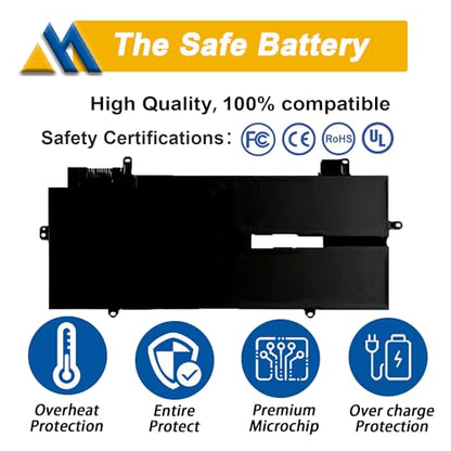 L20C4P71 SB10T83217 5B10W13974 Battery replacement for Lenovo ThinkPad X1 Carbon 9th Gen 10th Gen X1 Yoga 6th 7th Gen 2021 Series L20M4P71 L20D4P71 L20L4P71 SB10T83216 5B10W13973 5B10W13975 5B10W13972 - size: 10.84*3.44*0.20 inch L20C4P71