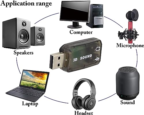 External 5.1 USB Stereo Sound Card USB 2.0 to 3D Audio Sound Card Adapter Virtual 5.1 Channel for Windows and Mac, PC, Notebook with 3.5mm Headphone and Microphone - 2 Pack/Black - color: black