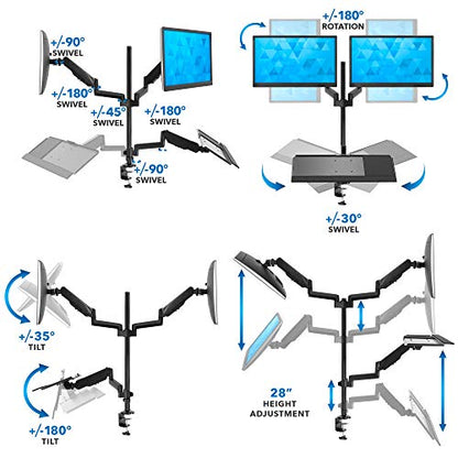 Mount-It! Dual Monitor Arm Desk Mount Sit-Stand Workstation with Keyboard Tray, Height Adjustable Gas Spring, Fits Two 17–32” Screens, 17.6 lbs Each, VESA 75x75 100x100, Clamp or Grommet (Black)