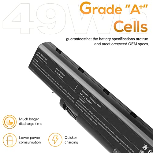 Fancy Buying Laptop Battery for Acer AK.006BT.020 AK.006BT.025 AS07A31 AS07A32 AS07A41 AS07A42 AS07A51 AS07A52 AS07A71 AS07A72 AS07A75 BT.00603.036 BT.00603.037 BT.00603.076 BT.00604.022 BT.00604.023 - size: 7.28*2.72*0.94inch 4710