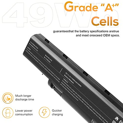 Fancy Buying Laptop Battery for Acer AK.006BT.020 AK.006BT.025 AS07A31 AS07A32 AS07A41 AS07A42 AS07A51 AS07A52 AS07A71 AS07A72 AS07A75 BT.00603.036 BT.00603.037 BT.00603.076 BT.00604.022 BT.00604.023 - size: 7.28*2.72*0.94inch 4710