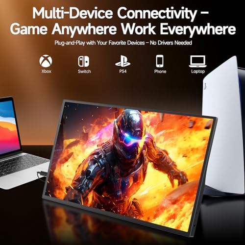 15.6inch Portable Monitor 1080P FHD, 250 Nits Bright Screen USB-C HDMI with Kickstand & Dual Speakers, Travel Laptop Second Screen Extender for PC Phone PS5 Xbox Switch,Ultra Slim External Display - size: 15.6" Kickstand