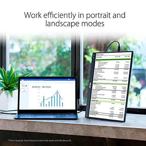 ASUS ZenScreen 15.6” 1080P Portable Monitor (MB16ACVR) - Full HD, IPS, Eye Care, USB-C Power Delivery Monitor (Renewed)
