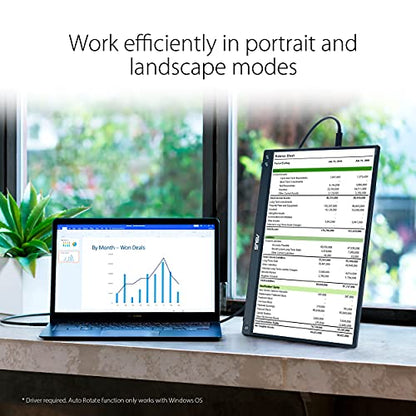 ASUS ZenScreen 15.6” 1080P Portable Monitor (MB16ACVR) - Full HD, IPS, Eye Care, USB-C Power Delivery Monitor (Renewed)