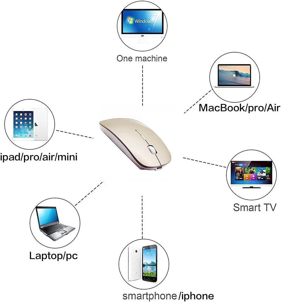 PeiBO Bluetooth 5.2 Wireless Mouse, Gold, Rechargeable, Ergonomic Design, Compatible with Laptops and Tablets - color: GOLD