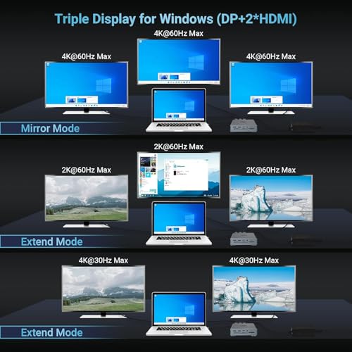 USB C Docking Station Triple Monitor for Full-Featured C Port Laptop 16-in-1 Laptop Docking Station with 5 USB A, 3 USB C, Dual 4K HDMI, 4K DP, 1000Mbps LAN, SD/TF, 3.5mm Audio/Mic, 65W AC Adapter - style: 16 IN 1 DOCK