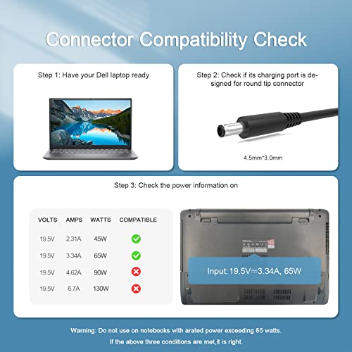 65W AC Adapter Replacement for Dell Docking Station D1000 D3100, Thunderbolt Dock TB15 K16A K16A001 Ultra HD 4K Triple Display Wireless Power Adapter Supply Cord