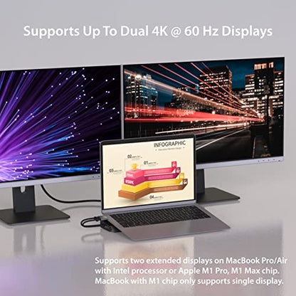 j5create USB C Dual 4K 60Hz Display Docking Station (12-in-1), Built-in M.2 SSD Slot, HDMI, DisplayPort, 10Gbps USB-A, Card Reader, PD 100W, Ethernet, for 2021 MacBook Pro (JCD552)