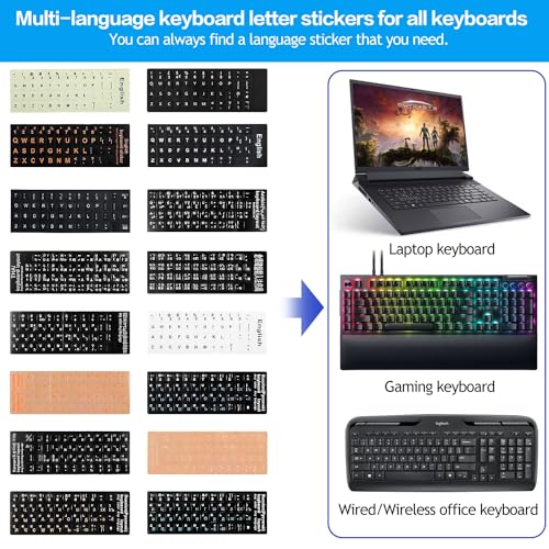English Keyboard Stickers, 2 Pack Replacement Keyboard Letters Sticker with White Font on Black Background Universal for Computer Laptop Desktop, Matte Alphabet Stickers - color: English