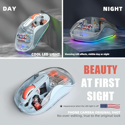 FMOUSE Transparent Wireless Mouse, 2 Cute 2026 Figurines, Tri-Mode, Blue | Rechargeable | USB-A & USB-C Receivers for Mac, iPad, Laptop | 2.4G & Dual Bluetooth | Silent Clicks | RGB | Portable - color: Blue