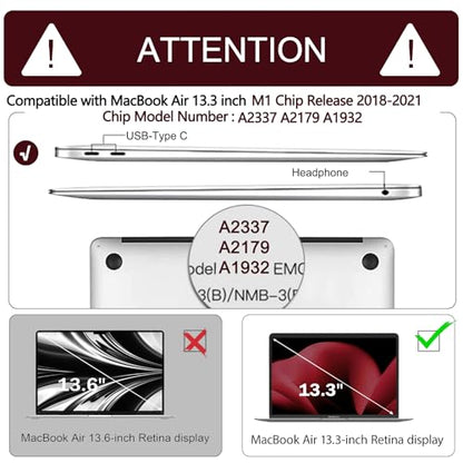 Anban Compatible with MacBook Air 13 inch Case M1 2021 2020 2019 2018 A2337 A2179 A1932 Touch ID, Matte Plastic Hard Shell+2 Keyboard Cover+Screen Protector for MacBook Air 13.3 inch Case, Marsala Red - color: Marsala Red