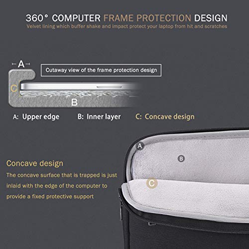 Voova 13 13.6 Inch Laptop Sleeve Case Compatible with MacBook Air 13 M1/M2/M3/M4 2020-2025, MacBook Pro 13/14, IPad Air/Pro 13, Waterproof Slim Computer Bag Cover with Handle, Black - color: Black, size: 12.6-13.6 Inch