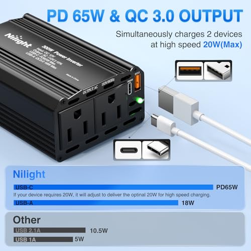 Nilight 300W Power Inverter 1 with PD 65W USB C & QC3.0 12V DC to 110V AC | Car Converter for Phones Tablets Laptop Computer Game Console Kindle iPad DVD Players Black - color: 300W USB+PD 110V Outlet*2