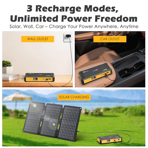 JIYHF Portable Power Station 99.9Wh with Foldable Solar Panel 30W, Laptop Charger & Backup Power with 65W USB-C PD, 100W AC Outlet, 12V DC Output, LED Light for Camping, Home Backup, Emergency, RV - style: P100 Orange+30W