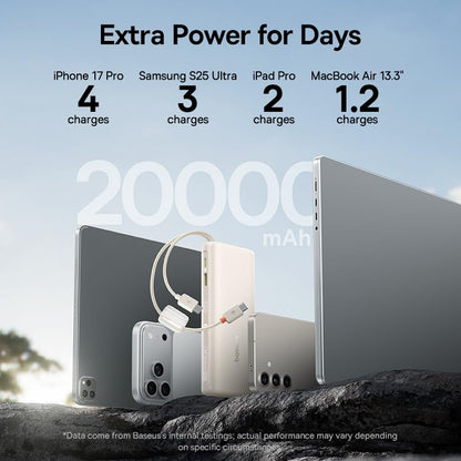Baseus 100W USB C Charger Block Bundle with Baseus Portable Charger with Built in Cable, 100W Laptop Power Bank 20000mAh