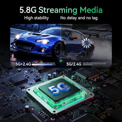 USB C Wireless HDMI Transmitter and Receiver（2026 Upgrade Model），Wirelessly cast Your Phone or Laptop Screen to a Display，Plug and Play, no downloads or Complex Setup Required