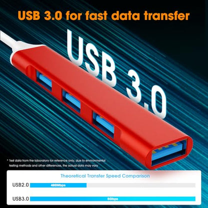 Mac USB C Adapter - Type C USB Adapter Hub with 4 Ports: 1 USB 3.0 + 3 USB 2.0, Ultra-Slim Aluminum Design, 5Gbps Transfer, Adapter for Mac USB C, Type C USB Hub (Red)