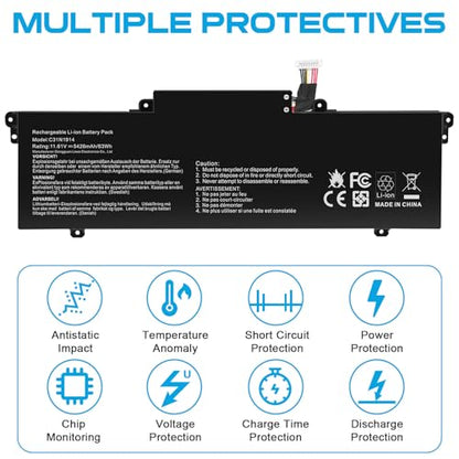 C31N1914 Laptop Battery Replacement for Asus ZenBook 13 UX425UG ZenBook 14 UX435EA UX435EA-A5007T UX435EAL UX435EG UX435EG-A5008R UX435EGL UM425QA UM425QA-KI072T UM425UAZ B7402FEA Serie 0B200-03730100 - size: C31N1914