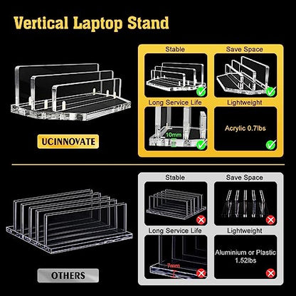 UCINNOVATE Vertical Laptop Stand, Acrylic Laptop Holder Desk with Adjustable Dock, Dual Desktop Notebook Stand Fits All MacBook/Surface/Gaming Laptop/iPad/Pro/Chromebook/HP/Dell/Computer/Keyboard