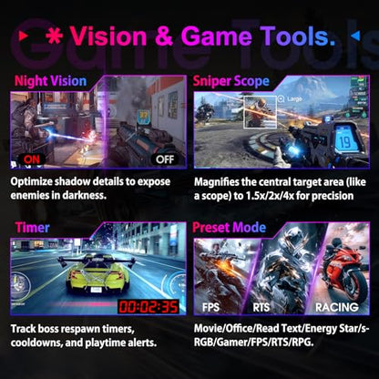 SANSUI 27" 4K Gaming Monitor, UHD 160Hz or FHD 320Hz Dual Mode PC Monitor- Fast IPS 1ms(OD) 丨2×HDMI2.1丨2×DP 1.4丨Built-in Speakers丨Eye Care丨AI Crosshair丨PIP/PBP丨HDR400丨Rotating/Height Adjustable - size: 26.99