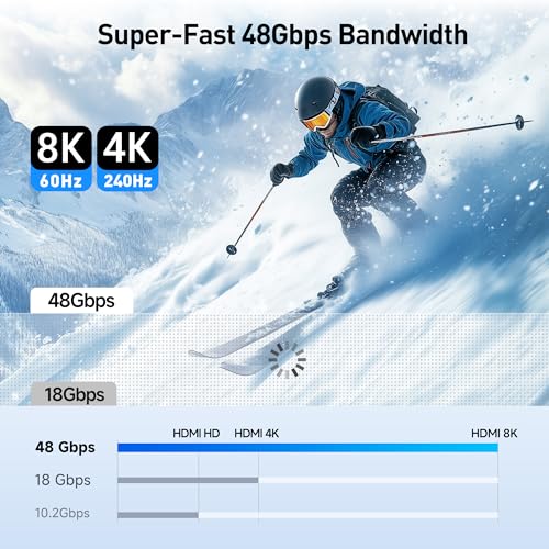Cable Matters Unidirectional USB C to HDMI 2.1 Cable, 15ft, Black | 4K@240Hz / 8K@60Hz HDR, Max 4K@60Hz on macOS, Thunderbolt 5/4 and USB4 Compatible, for MacBook Pro/XPS/ThinkPad - size: 15 Feet