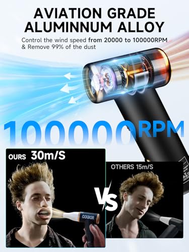 Compressed Air Duster COLBOR Electric Mini Blower for PC Cleaning Kit 100000RPM Cordless with LED Light & Nozzle Rechargeable Air Cleaner Keyboard Plumero de aire comprimido Turbo Jet Fan