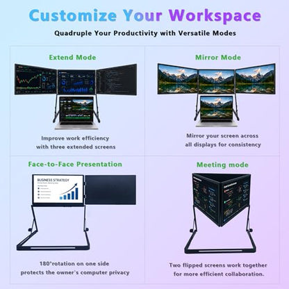 Laptop Triple Screen Extender, 15.6" Freestanding Triple Portable Monitor for Laptop, 1080P FHD IPS, 1 USB-C Connection for 4 Screens, Foldable Triple Screen for Work & Travel