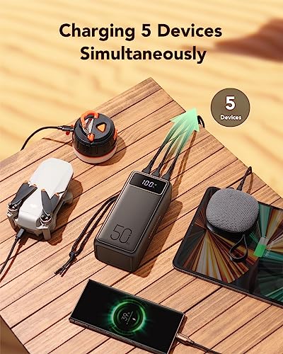 Power Bank 56000mah 100w Portable Charger Fast Charging Power Tank USB C with Emergency LED Flashlight Large Capacity External Battery Pack for iPhone Samsung Laptop for Outdoor Camping Travel