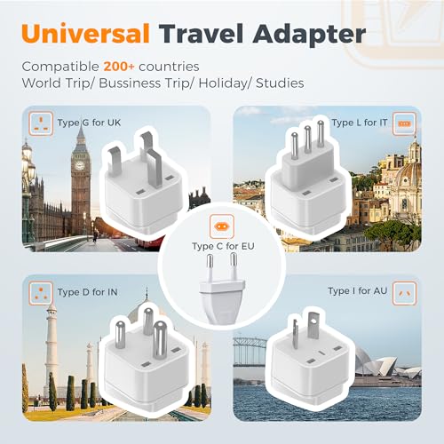 TESSAN 600W Pure Sine Wave 220V to 110V Voltage Converter US to Europe | Universal Travel Adapter, 4 USB Ports, PD 35W QC 30W, EU/UK/AU/IT/India Plug Power Converters, Step Down Transformer