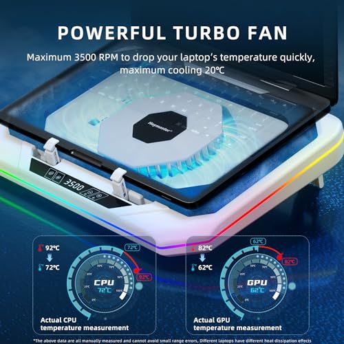 RGB Laptop Cooling Pad with LED Touch Screen, 3500 RPM Turbofan Notebook Cooler for 12-21 Inch Gaming Laptops, 3-Port USB Hub, Adjustable Stand to Prevent Overheating & Boost Performance