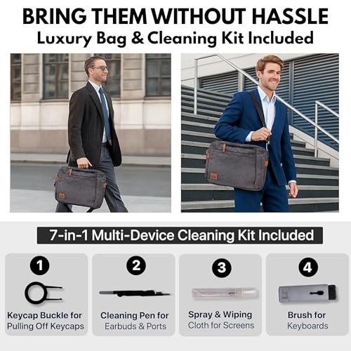 ELK 15.6" Dual Laptop Screen Extender - Laptop Bag & Cleaning Kit Included - FHD 1080P IPS - Detachable & Adjustable Monitor Extender - with Speakers - Compatible with Mac/Android/Win