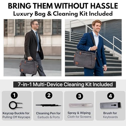 ELK 15.6" Dual Laptop Screen Extender - Laptop Bag & Cleaning Kit Included - FHD 1080P IPS - Detachable & Adjustable Monitor Extender - with Speakers - Compatible with Mac/Android/Win