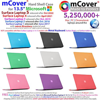 mCover Hard Case Only Compatible for 13.5" Microsoft Surface Laptop (5/4 / 3/2 / 1) with Alcantara Keyboard - Red - color: Red