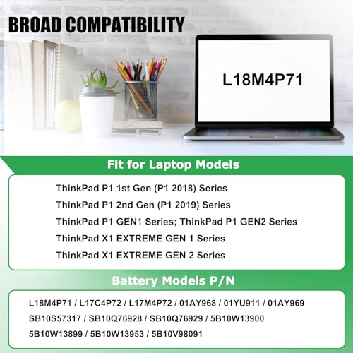L18M4P71 01AY969 Laptop Battery Replacement for Lenovo ThinkPad X1 Extreme 1st Gen/2nd Gen ThinkPad P1 1st Gen/P1 Gen 2 Series 01YU911 5B10W13953 5B10V98091 SB10Q76929 L17C4P72 15.36V 80Wh - style: Battery L18M4P71