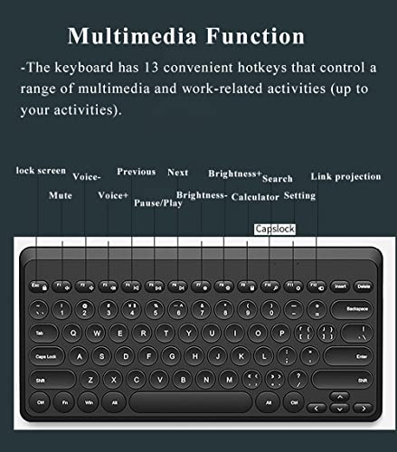 Compact Keyboard MouseCombo,JieruiDeng 79-Key Retro Mini Cute Computer Keyboard 2.4G USB Wireless and Silent Mice Set for Laptop Desktop PC iPad (Black) - color: Black