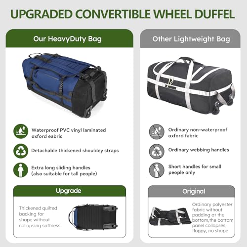Vomgomfom 86L Collapsible Wheeled Duffle Bag Waterproof, Navy | Detachable Backpack Straps, Padded Laptop Sleeve, Quilted Reinforced Base, U-Shape Mesh Pocket, Shoe Compartment - color: Navy