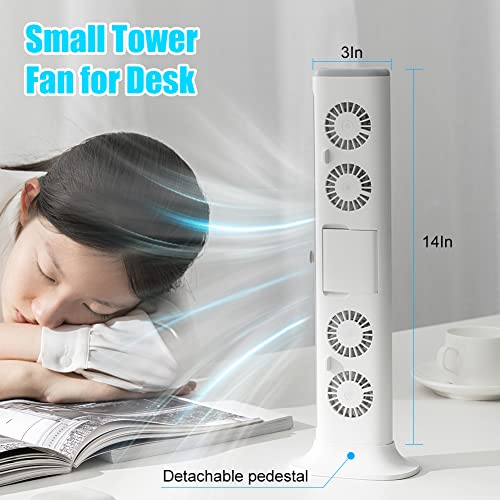 Clip On Computer Fan, Bladeless Monitor Clip On Fan | Personal Cooling Fan for Office, Quiet USB Desk Fan Small Tower Fan for Desk, Suitable for Flat and Curved Monitor, Laptop
