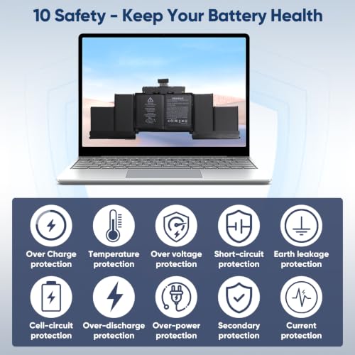 A1398 A1618 Battery Replacement for Apple MacBook Pro 15 inch Retina A1398 Mid 2015 - Long Lasting [99Wh 11.26V 8800mAh] - size: 12.8*4.02*0.35inch A1618