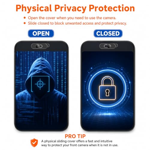YUXIANLB Single Front Camera Cover, Camera Len Protect Privacy Covers Webcam Blocker Ultra-Thin Transparent Slide Protection Stickers for Laptop Computer Smartphone