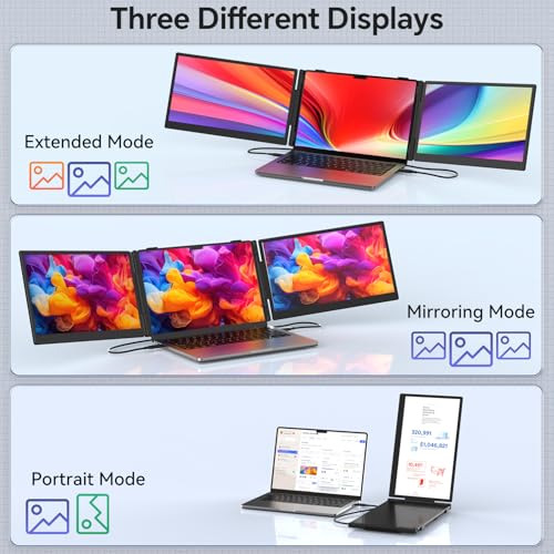 Laptop Screen Extender, 14" Ultra-Slim Triple Portable Monitor, 1080P FHD IPS Display, USB-C/HDMI Plug & Play, Monitor Extender for 13-17.3" Laptops, Mac/Windows/Chrome - size: 14" Triple Monitor