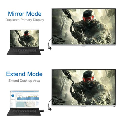 HDMI to VGA Adapter, Male to Female, Black | One-way from HDMI source (computer, desktop, laptop) to VGA display (monitor, projector, TV); not a VGA to HDMI adapter