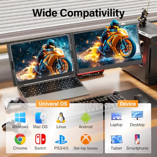 Laptop Screen Extender 14" FHD 1080P 0.17" Ultra Thin Portable Dual Travel Monitor Fits 13-17.3" Laptops, Plug & Play for Windows/Mac/Android/Chrome