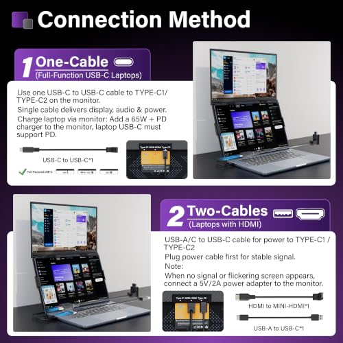 15.6" Laptop Screen Extender, FHD IPS Vertical Portable Dual Monitor, 0.16" Ultra-Slim One-Cable Plug & Play Travel Monitor Above Laptop Screen for 13-17" Laptops Compatible with Win/Mac/Android - size: Dual 15.6" Monitor