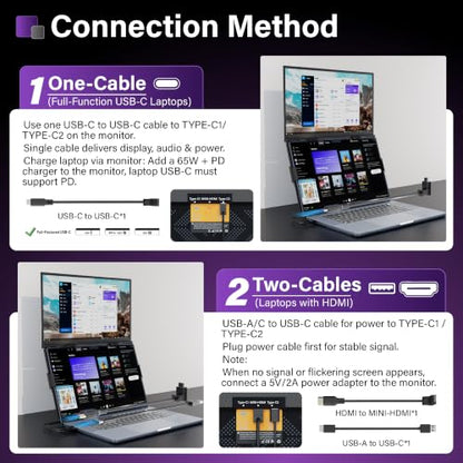 15.6" Laptop Screen Extender, FHD IPS Vertical Portable Dual Monitor, 0.16" Ultra-Slim One-Cable Plug & Play Travel Monitor Above Laptop Screen for 13-17" Laptops Compatible with Win/Mac/Android - size: Dual 15.6" Monitor