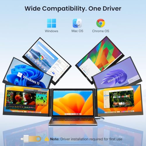Laptop Screen Extender, 15.6" 1080P FHD IPS Display, One Cable Triple Monitor for 13"-17.3" Laptops, Driver Required, Laptop Monitor Extender Compatible with Windows, All Mac (M1-M5 Included) - size: 15.6“