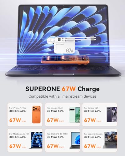 SUPERONE 67W Fast Retractable USB C Charger with Dual Braided Cables | 5 in 1 Retractable Wall Charger, 4-Port Charger Block Travel Essentials for iPhone 17/16/15/14/13/12,iPad,Galaxy, iWatch - color: Matt White