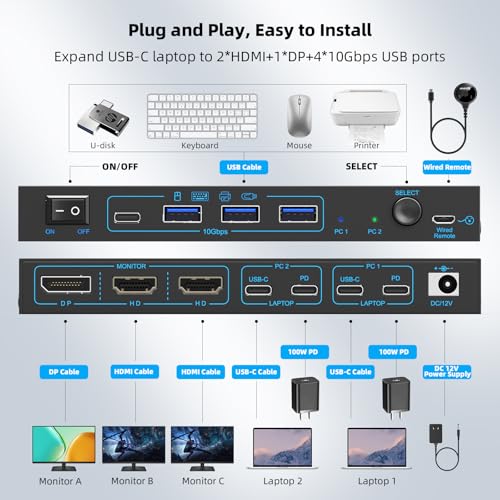 2 Laptops 3 Monitors KVM Switch 2 Port MST Dual USB-C Docking KVM Switches Triple Monitor Support Max 10Gbps USB Transfer Dual 4K@60Hz & One 1080P@60Hz Video Output, 100W PD Charging