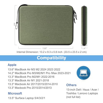 FINPAC 13-inch Hard Laptop Sleeve Case + Charger Case Small Electronic Organizer Bag Light Green