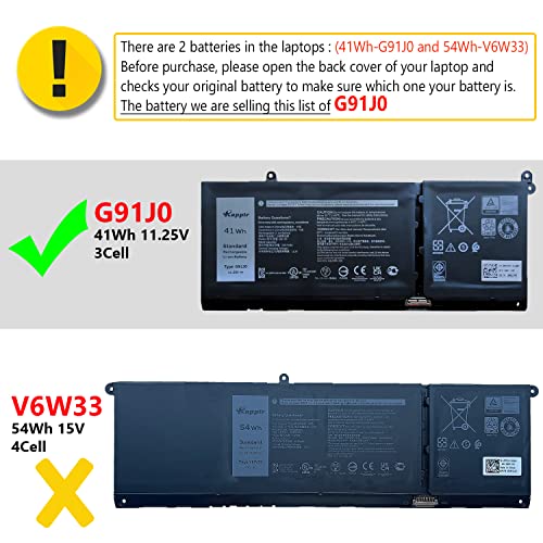 41Wh G91J0 Laptop Battery for Dell Latitude 3520 3420 3320 3330 Inspiron 3510 3511 3515 5310 5410 5418 5510 5515 5518 14 Plus 7420 7415 2-in-1 Vostro 5620 5625 Series JGCCT N9XX 0PG8YJ FH3K2 - size: 8.39*3.5*0.22inch G91J0